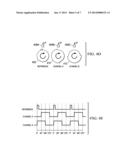 SYSTEM AND METHOD FOR KICKING-OFF A ROTARY STEERABLE diagram and image