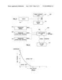 REMOTELY OPERATED BYPASS FOR A SUSPENSION DAMPER diagram and image