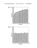 ELECTRODIALYSIS UNIT FOR WATER TREATMENT diagram and image