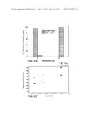 TWO-STAGE MICROFLUIDIC DEVICE FOR ACOUSTIC PARTICLE MANIPULATION AND     METHODS OF SEPARATION diagram and image