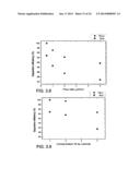 TWO-STAGE MICROFLUIDIC DEVICE FOR ACOUSTIC PARTICLE MANIPULATION AND     METHODS OF SEPARATION diagram and image