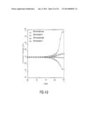 TWO-STAGE MICROFLUIDIC DEVICE FOR ACOUSTIC PARTICLE MANIPULATION AND     METHODS OF SEPARATION diagram and image