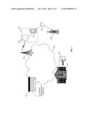 SYSTEMS AND METHODS FOR ANTI-COUNTERFEIT AUTHENTICATION THROUGH     COMMUNICATION NETWORKS diagram and image