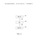 RFID SEALING DEVICE FOR BOTTLE diagram and image