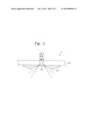 Deposition Apparatus diagram and image