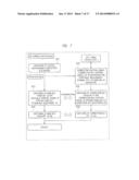 MEASURING/INSPECTING APPARATUS AND MEASURING/INSPECTING METHOD diagram and image