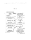 METHOD FOR CONTROLLING RADIATION IMAGE PICKUP APPARATUS, RADIATION IMAGE     PICKUP APPARATUS, AND RADIATION IMAGE PICKUP SYSTEM diagram and image