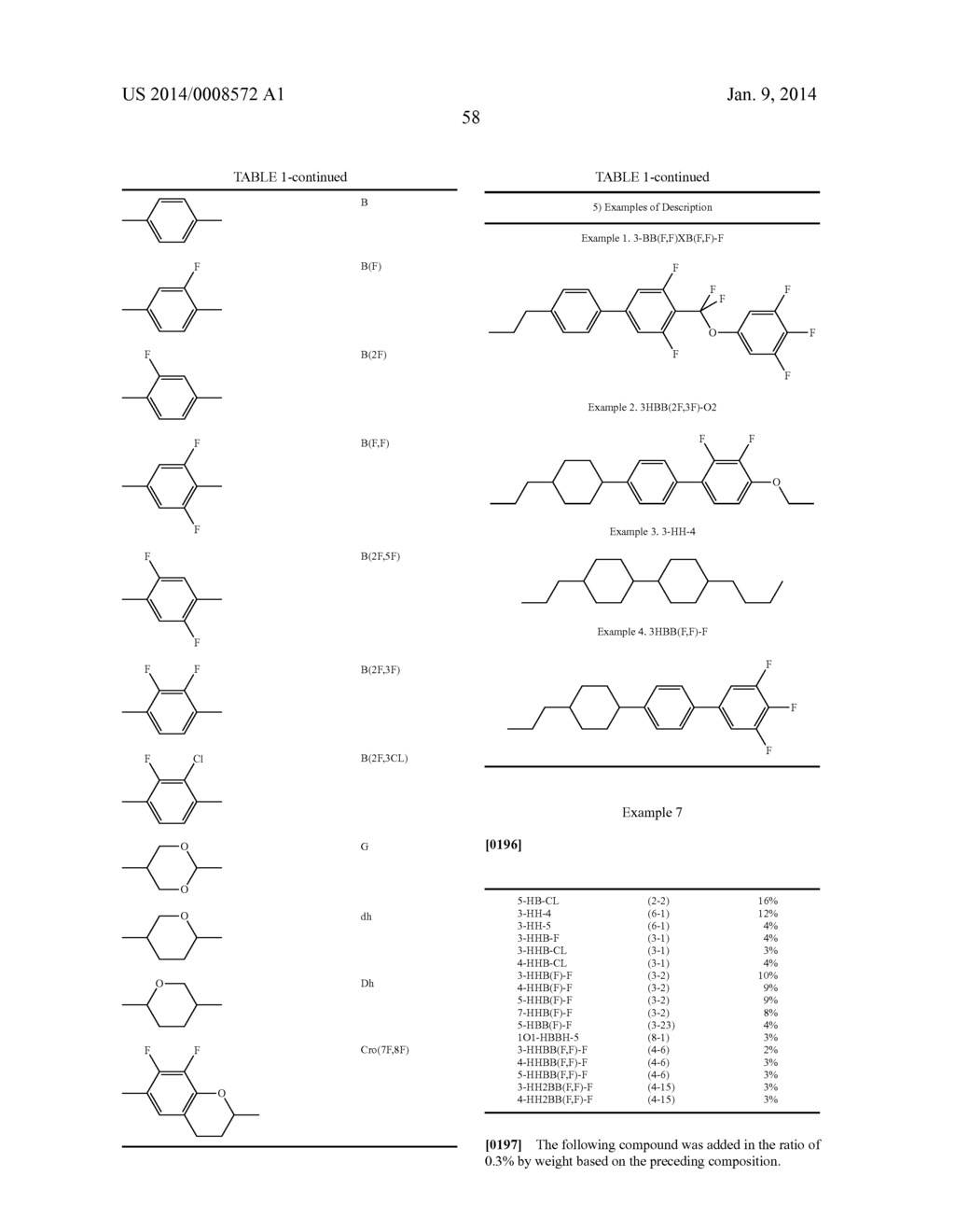 POLYMERIZABLE COMPOUND, LIQUID CRYSTAL COMPOSITION AND LIQUID CRYSTAL     DISPLAY DEVICE - diagram, schematic, and image 59