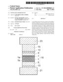 NONVOLATILE MEMORY DEVICE diagram and image