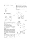 NOVEL SILYLATED METAL COMPLEXES diagram and image