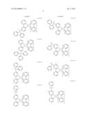 NOVEL SILYLATED METAL COMPLEXES diagram and image