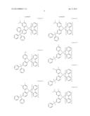 NOVEL SILYLATED METAL COMPLEXES diagram and image