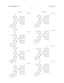 NOVEL SILYLATED METAL COMPLEXES diagram and image