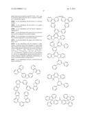 NOVEL SILYLATED METAL COMPLEXES diagram and image