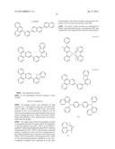 NOVEL SILYLATED METAL COMPLEXES diagram and image