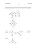 NOVEL SILYLATED METAL COMPLEXES diagram and image