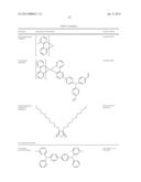 NOVEL SILYLATED METAL COMPLEXES diagram and image