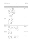 NOVEL SILYLATED METAL COMPLEXES diagram and image