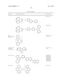 NOVEL SILYLATED METAL COMPLEXES diagram and image