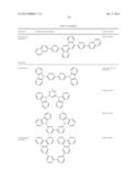 NOVEL SILYLATED METAL COMPLEXES diagram and image