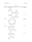 NOVEL SILYLATED METAL COMPLEXES diagram and image