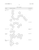 NOVEL SILYLATED METAL COMPLEXES diagram and image