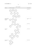 NOVEL SILYLATED METAL COMPLEXES diagram and image