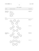 NOVEL SILYLATED METAL COMPLEXES diagram and image