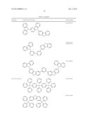 NOVEL SILYLATED METAL COMPLEXES diagram and image