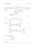 NOVEL SILYLATED METAL COMPLEXES diagram and image