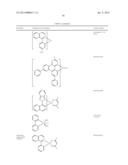 NOVEL SILYLATED METAL COMPLEXES diagram and image