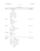 NOVEL SILYLATED METAL COMPLEXES diagram and image