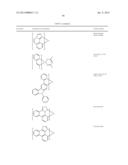 NOVEL SILYLATED METAL COMPLEXES diagram and image