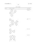 NOVEL SILYLATED METAL COMPLEXES diagram and image