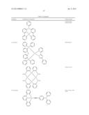 NOVEL SILYLATED METAL COMPLEXES diagram and image