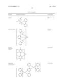 NOVEL SILYLATED METAL COMPLEXES diagram and image