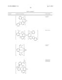 NOVEL SILYLATED METAL COMPLEXES diagram and image