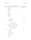 NOVEL SILYLATED METAL COMPLEXES diagram and image