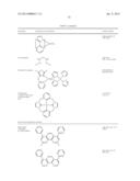 NOVEL SILYLATED METAL COMPLEXES diagram and image