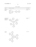 NOVEL SILYLATED METAL COMPLEXES diagram and image