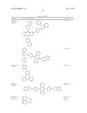 NOVEL SILYLATED METAL COMPLEXES diagram and image