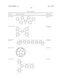 NOVEL SILYLATED METAL COMPLEXES diagram and image