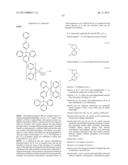 NOVEL SILYLATED METAL COMPLEXES diagram and image