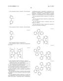 NOVEL SILYLATED METAL COMPLEXES diagram and image