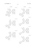 NOVEL SILYLATED METAL COMPLEXES diagram and image