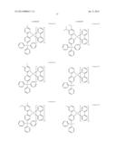 NOVEL SILYLATED METAL COMPLEXES diagram and image