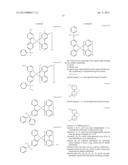 NOVEL SILYLATED METAL COMPLEXES diagram and image