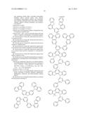 NOVEL SILYLATED METAL COMPLEXES diagram and image