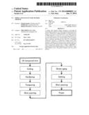 SPRING AND MANUFACTURE METHOD THEREOF diagram and image