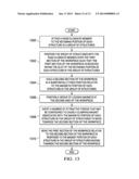 Method and Apparatus for Forming an Angled Flange diagram and image